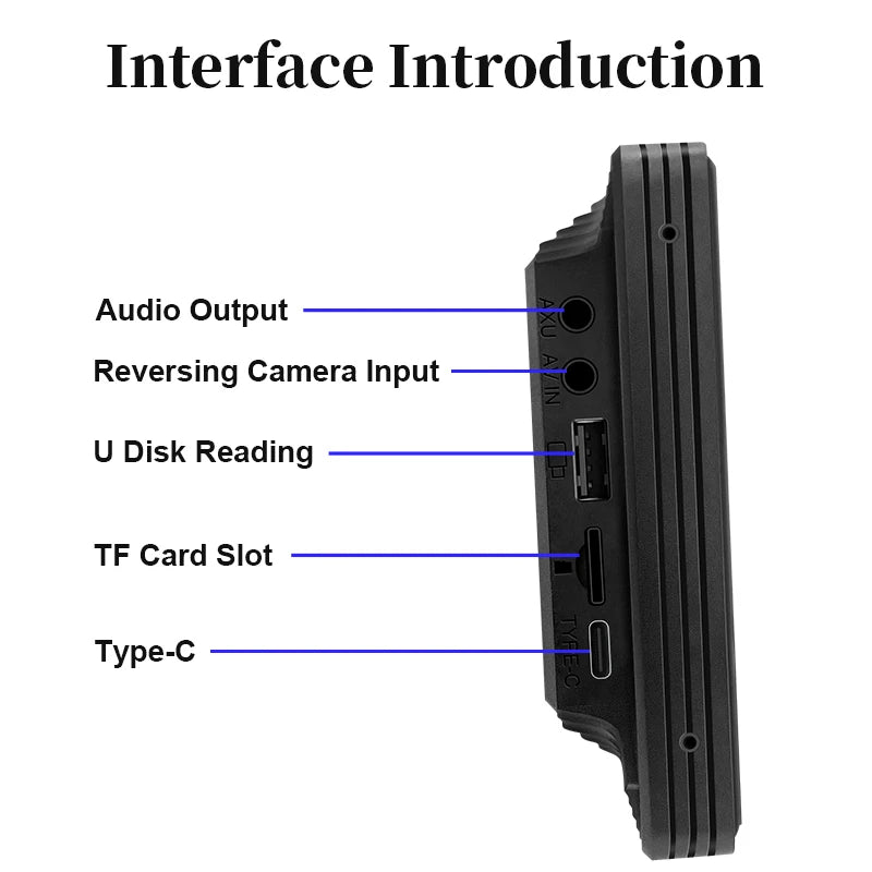 Universal Carplay and Android Auto