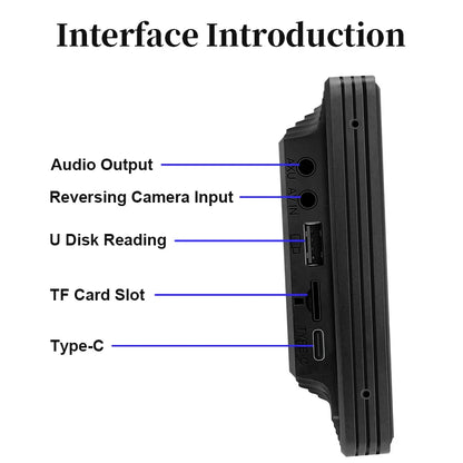 Universal Carplay and Android Auto
